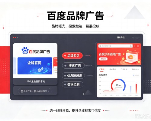 重庆百度品牌广告